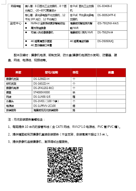 中小型工厂综合安防解决方案(图4) 中小型工厂综合安防解决方案(图4)