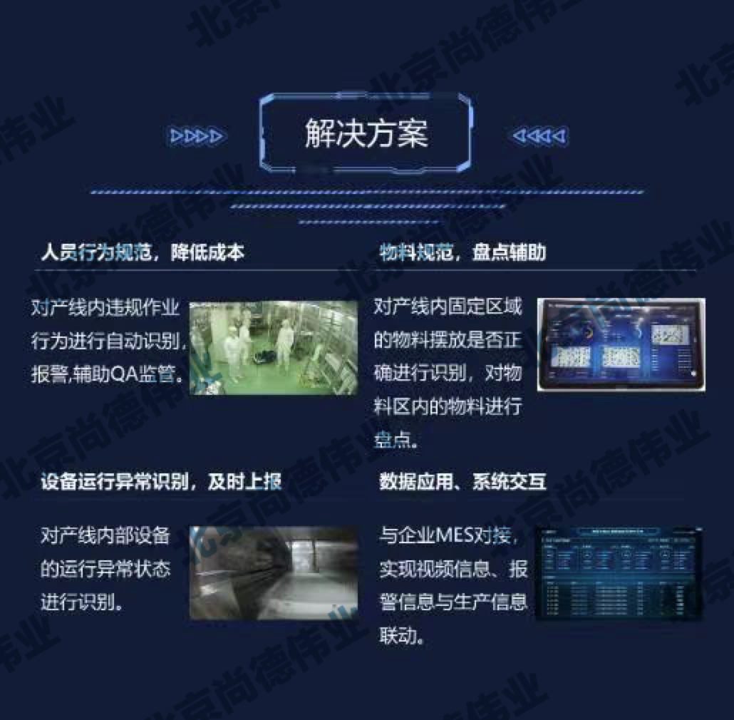 AI辅助制造现场管理应用方案(图3) AI辅助制造现场管理应用方案(图3)