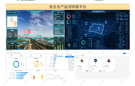 安全生产风险监测预警解决方案(图5) 安全生产风险监测预警解决方案(图5)