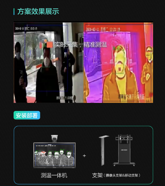 测温一体机部署方案(图4)
