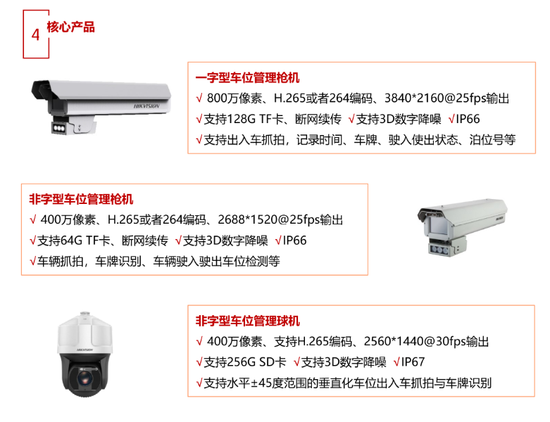 城市级智慧停车场(图6) 城市级智慧停车场(图6)