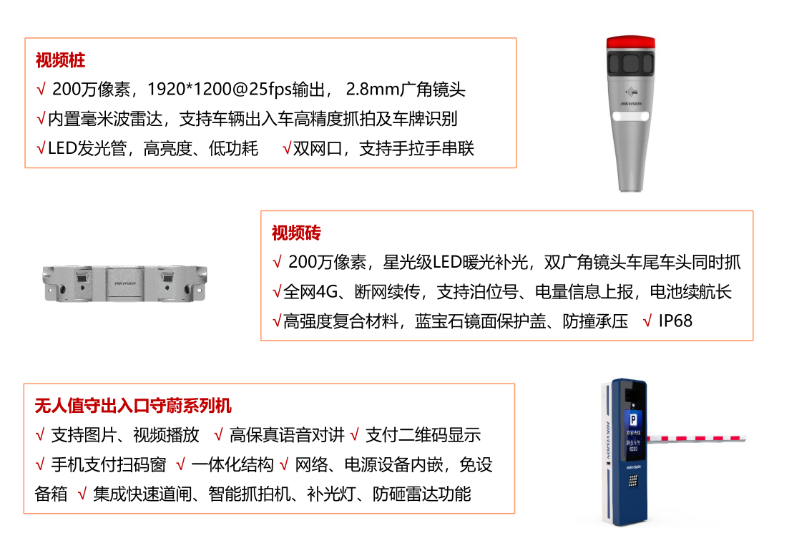 城市级智慧停车场(图7) 城市级智慧停车场(图7)