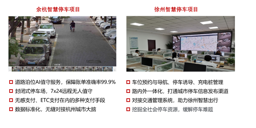 城市级智慧停车场(图9) 城市级智慧停车场(图9)
