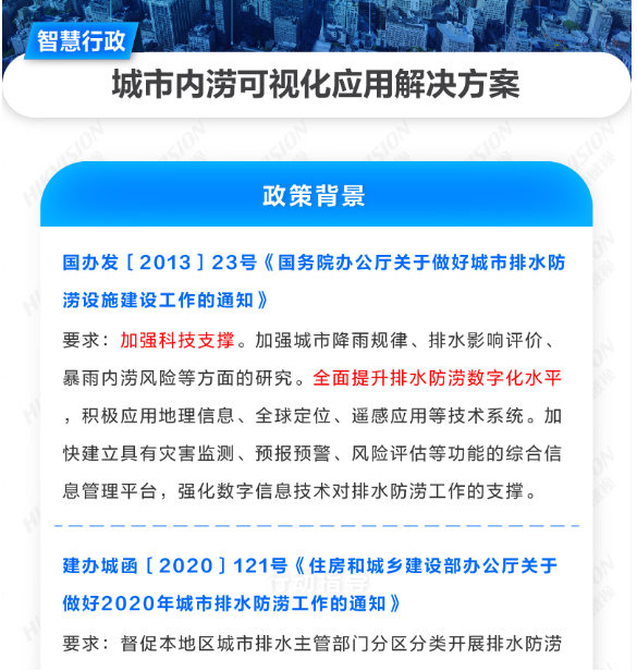 城市内涝可视化解决方案(图1) 城市内涝可视化解决方案(图1)