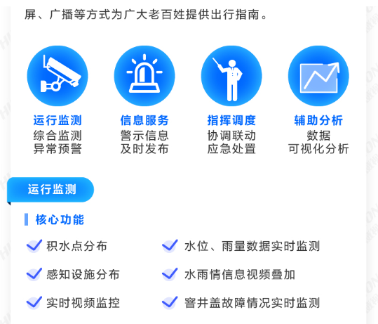城市内涝可视化解决方案(图3) 城市内涝可视化解决方案(图3)