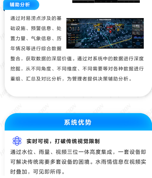 城市内涝可视化解决方案(图6) 城市内涝可视化解决方案(图6)