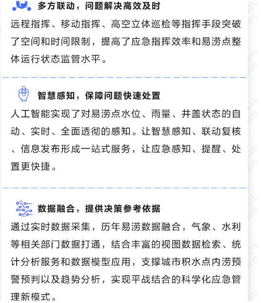 城市内涝可视化解决方案(图7) 城市内涝可视化解决方案(图7)