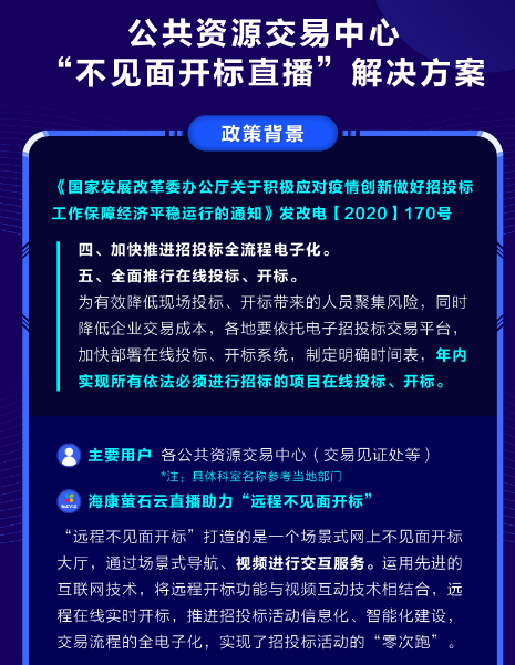 公共资源交易不见面开标直播方案(图1) 公共资源交易不见面开标直播方案(图1)