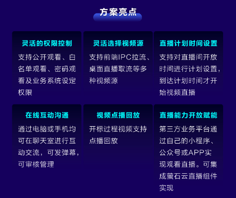公共资源交易不见面开标直播方案(图3) 公共资源交易不见面开标直播方案(图3)