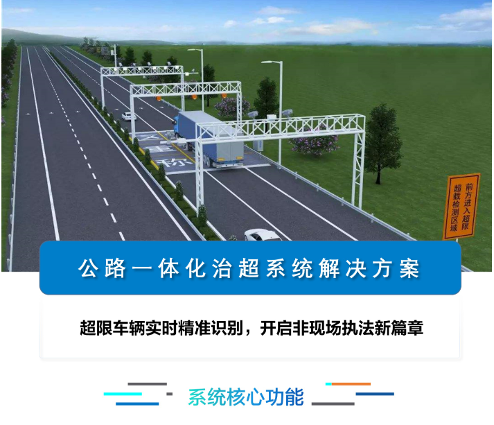 公路一体化智超系统(图1)