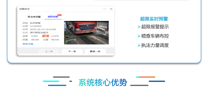 公路一体化智超系统(图8)