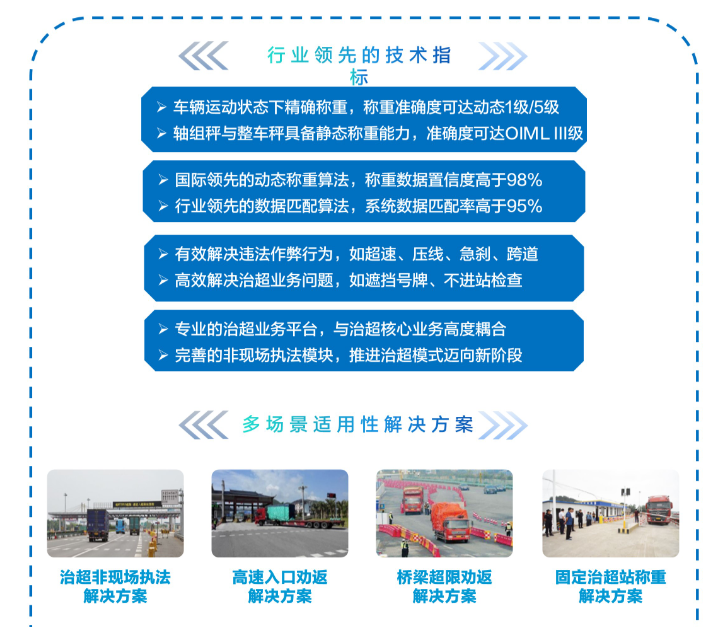 公路一体化智超系统(图9)
