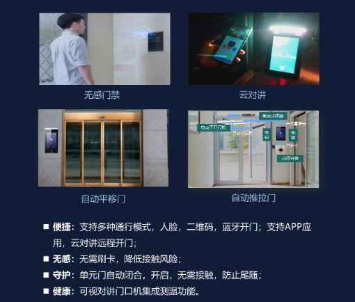 监控小区解决方案(图5) 监控小区解决方案(图5)