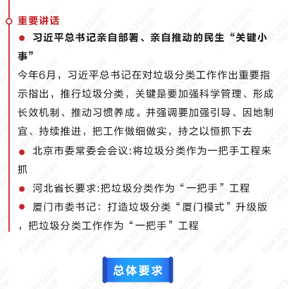 垃圾分类可视化解决方案(图2) 垃圾分类可视化解决方案(图2)