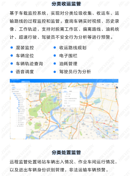 垃圾分类可视化解决方案(图8) 垃圾分类可视化解决方案(图8)