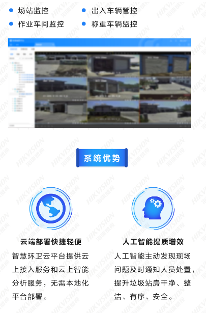 垃圾分类可视化解决方案(图9) 垃圾分类可视化解决方案(图9)