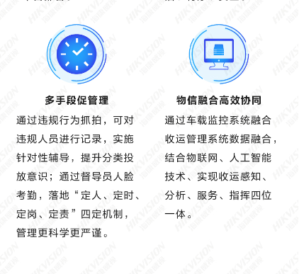 垃圾分类可视化解决方案(图10) 垃圾分类可视化解决方案(图10)