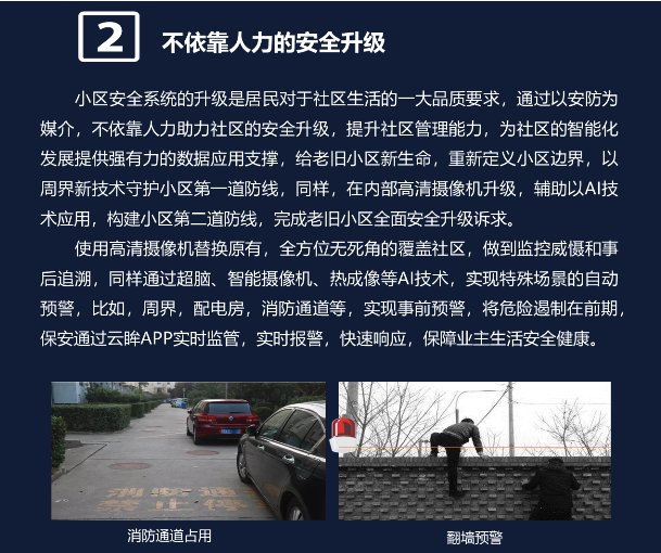 老旧小区改造解决方案(图5) 老旧小区改造解决方案(图5)