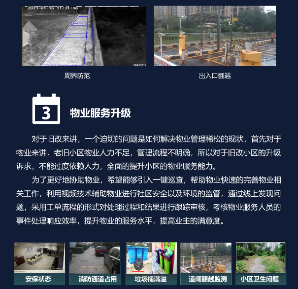 老旧小区改造解决方案(图6) 老旧小区改造解决方案(图6)