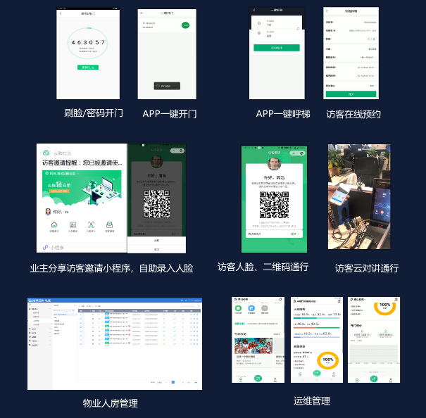 老旧小区改造解决方案(图9) 老旧小区改造解决方案(图9)