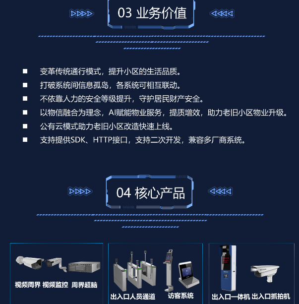 老旧小区改造解决方案(图10) 老旧小区改造解决方案(图10)