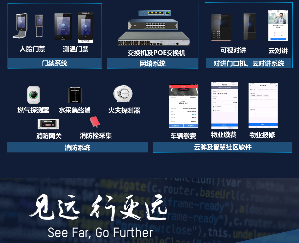 老旧小区改造解决方案(图11) 老旧小区改造解决方案(图11)