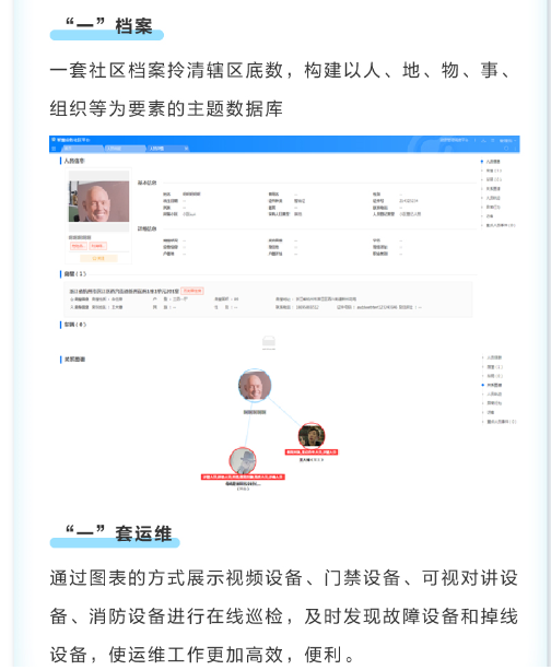 老旧小区综合改造解决方案(图13) 老旧小区综合改造解决方案(图13)
