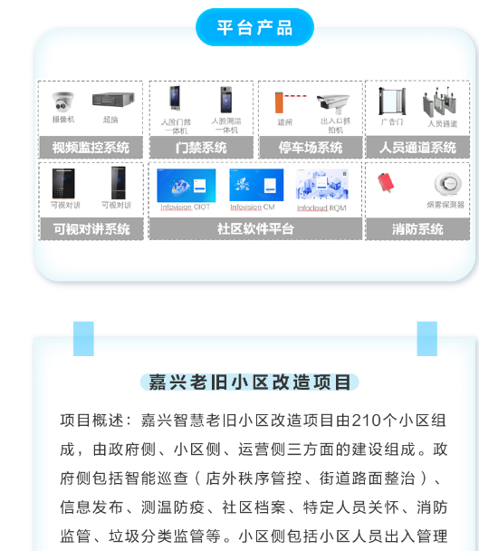 老旧小区综合改造解决方案(图14) 老旧小区综合改造解决方案(图14)