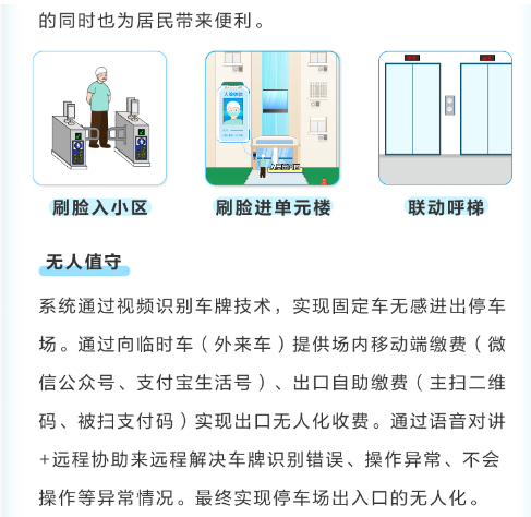 老旧小区综合改造解决方案(图6) 老旧小区综合改造解决方案(图6)