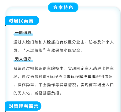 老旧小区综合改造解决方案(图11) 老旧小区综合改造解决方案(图11)