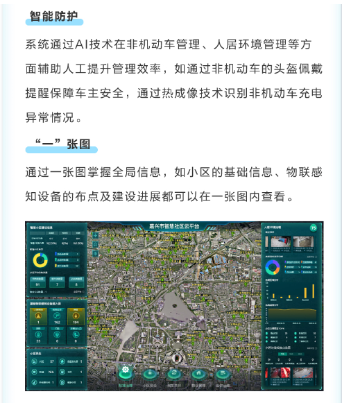 老旧小区综合改造解决方案(图12) 老旧小区综合改造解决方案(图12)