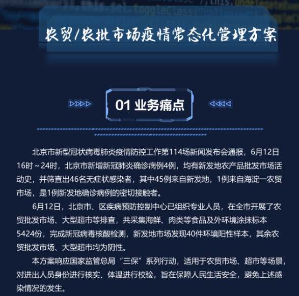 农贸农批市场疫情常态化管理方案(图1) 农贸农批市场疫情常态化管理方案(图1)