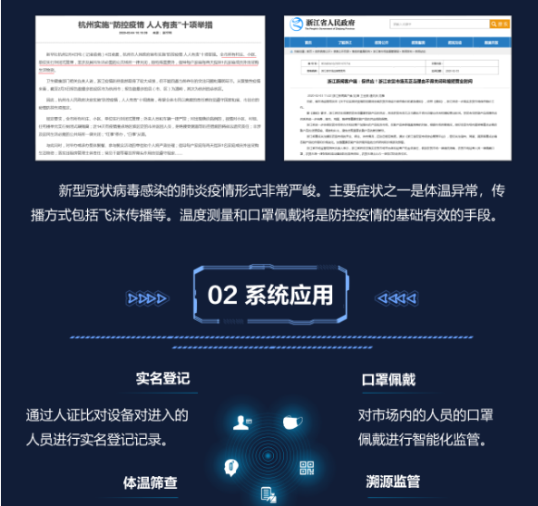 农贸农批市场疫情常态化管理方案(图2) 农贸农批市场疫情常态化管理方案(图2)