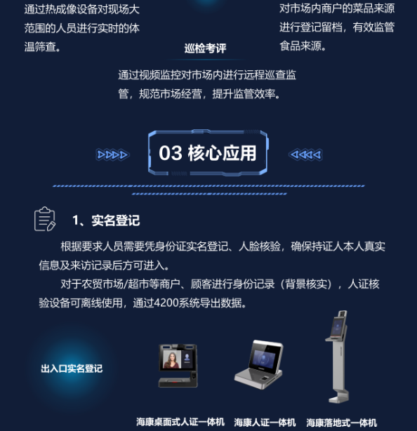农贸农批市场疫情常态化管理方案(图3) 农贸农批市场疫情常态化管理方案(图3)