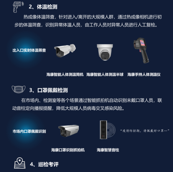 农贸农批市场疫情常态化管理方案(图4) 农贸农批市场疫情常态化管理方案(图4)