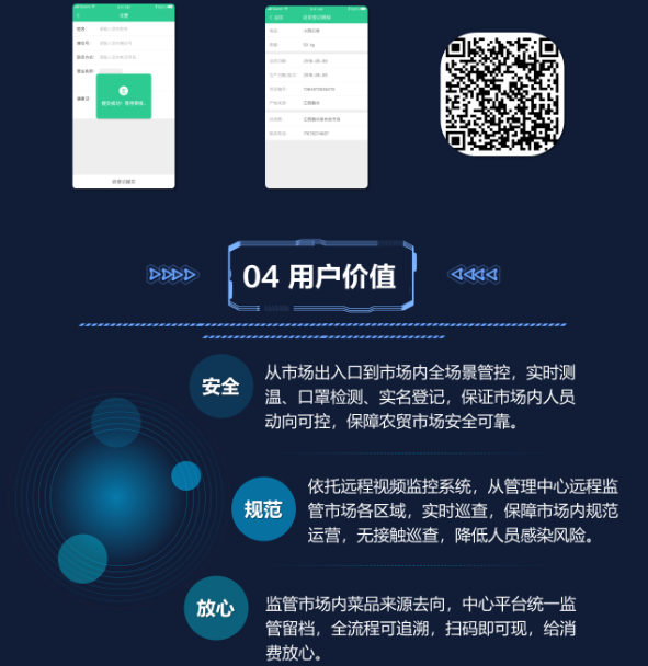 农贸农批市场疫情常态化管理方案(图6) 农贸农批市场疫情常态化管理方案(图6)