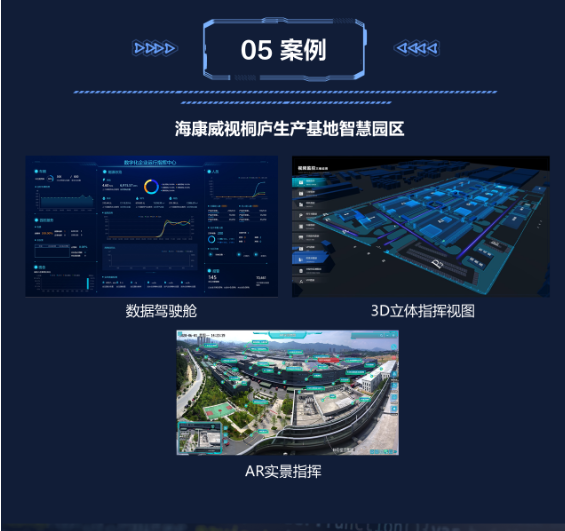 企业园区解决方案(图10) 企业园区解决方案(图10)