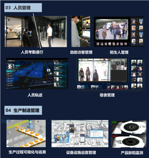 企业园区解决方案(图4) 企业园区解决方案(图4)