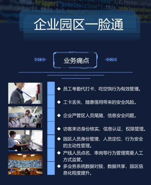 企业园区一脸通解决方案(图1) 企业园区一脸通解决方案(图1)