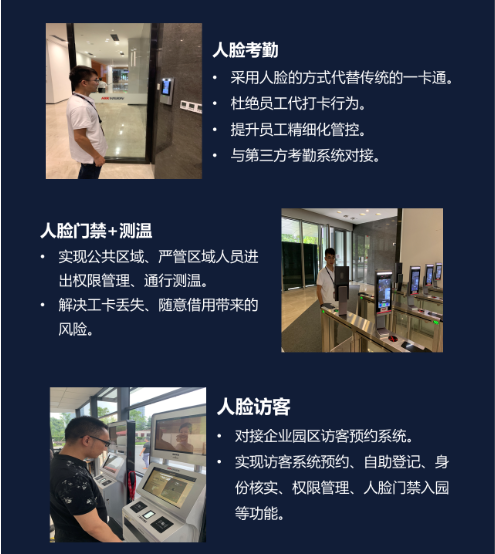 企业园区一脸通解决方案(图3) 企业园区一脸通解决方案(图3)