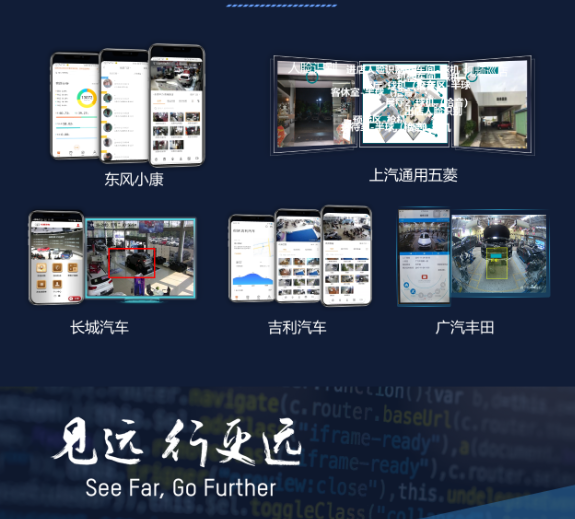 汽车4S店可视化解决方案(图7) 汽车4S店可视化解决方案(图7)