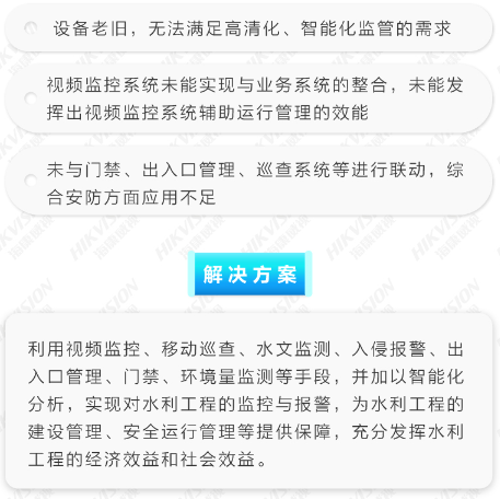水利工程可视化解决方案(图2) 水利工程可视化解决方案(图2)