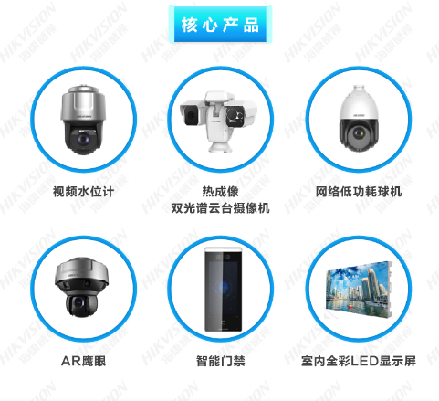 水利工程可视化解决方案(图5) 水利工程可视化解决方案(图5)