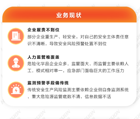 危险化学品安全风险预警解决方案(图2) 危险化学品安全风险预警解决方案(图2)