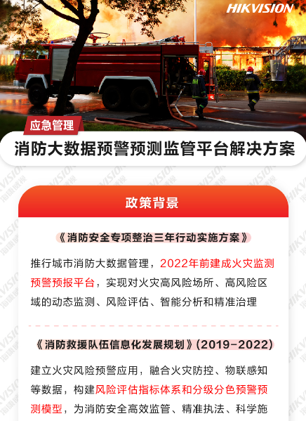 消防大数据预警预测监管(图1) 消防大数据预警预测监管(图1)