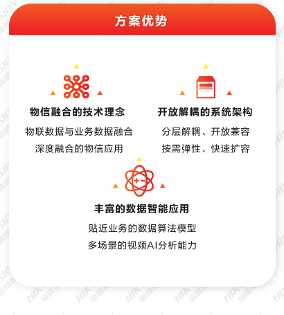 消防大数据预警预测监管(图8) 消防大数据预警预测监管(图8)
