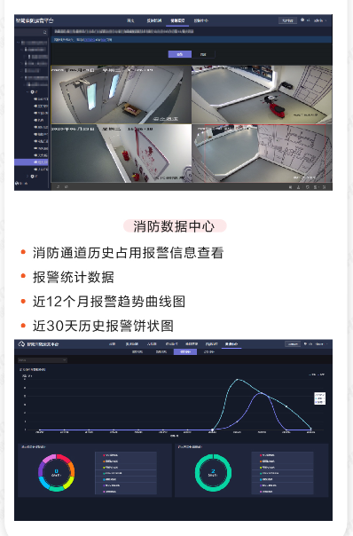 消防通道占用预警解决方案(图7) 消防通道占用预警解决方案(图7)