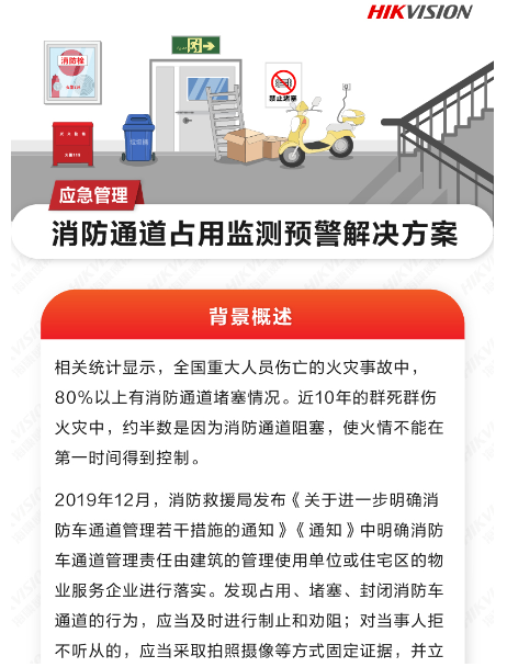 消防通道占用预警解决方案(图1) 消防通道占用预警解决方案(图1)