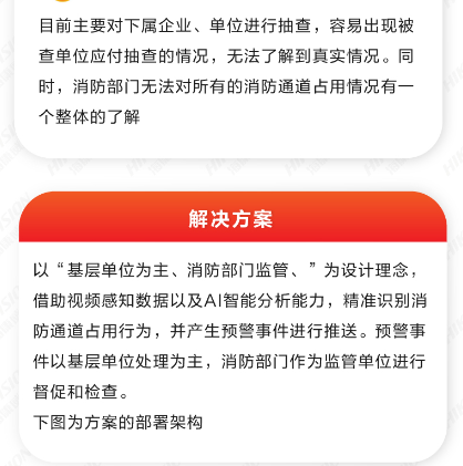 消防通道占用预警解决方案(图3) 消防通道占用预警解决方案(图3)