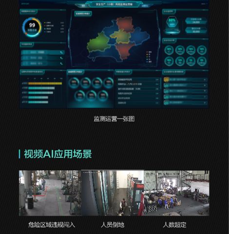 小微企业安全生产风险监测预警系统解决方案(图3) 小微企业安全生产风险监测预警系统解决方案(图3)